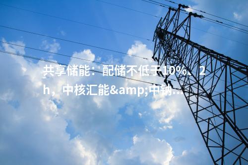 火电项目：一周电力项目汇总(2024.6.11-6.14)—核准、开工、并网等