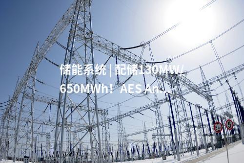风电成本 | 约4元/W！白城能投总600MW风电项目EPC招标公示
