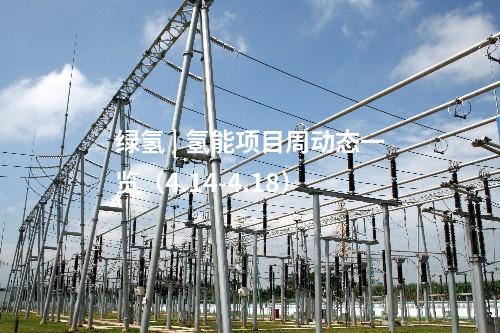 中广核 | 中广核“华龙一号”堆型首个钢衬里筒体全模块化顺利实施