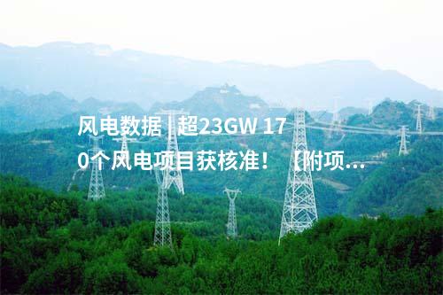 甘肃风电 | 甘肃景泰县10万千瓦风电项目获核准